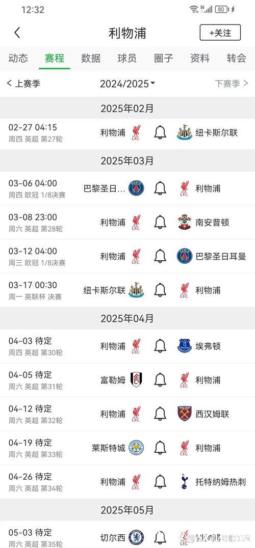 利物浦危机化解:34岁核心助力,萨拉赫愉悦征战非洲杯 利物浦危机化解:34岁核心助力,萨拉赫愉悦征战非洲杯